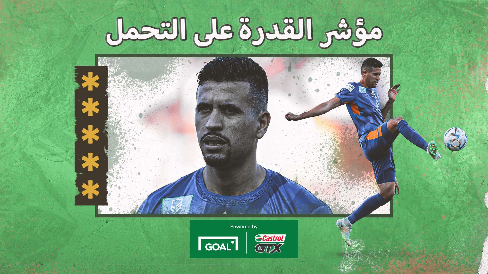 Ricardo Ryller Castrol Week 18