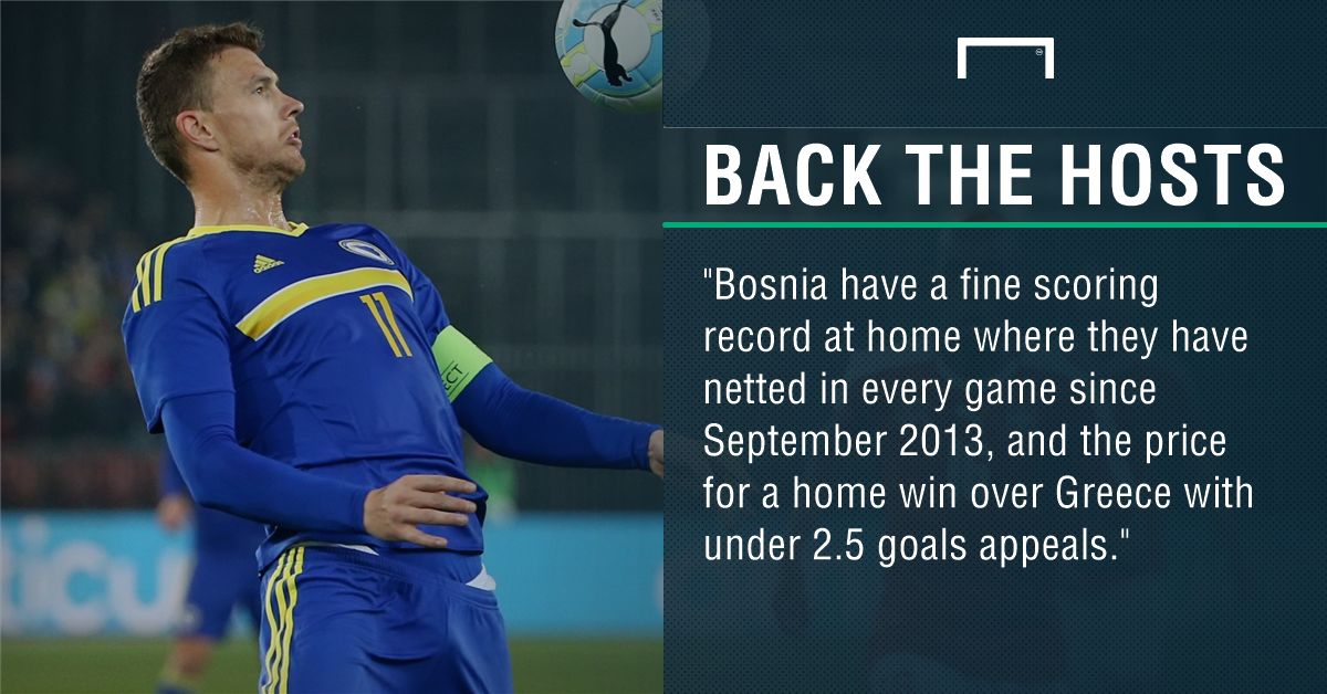 GFX Bosnia Greece betting