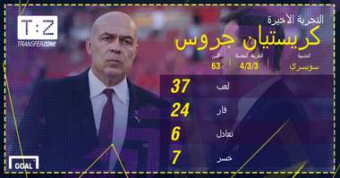 جروس الزمالك 2