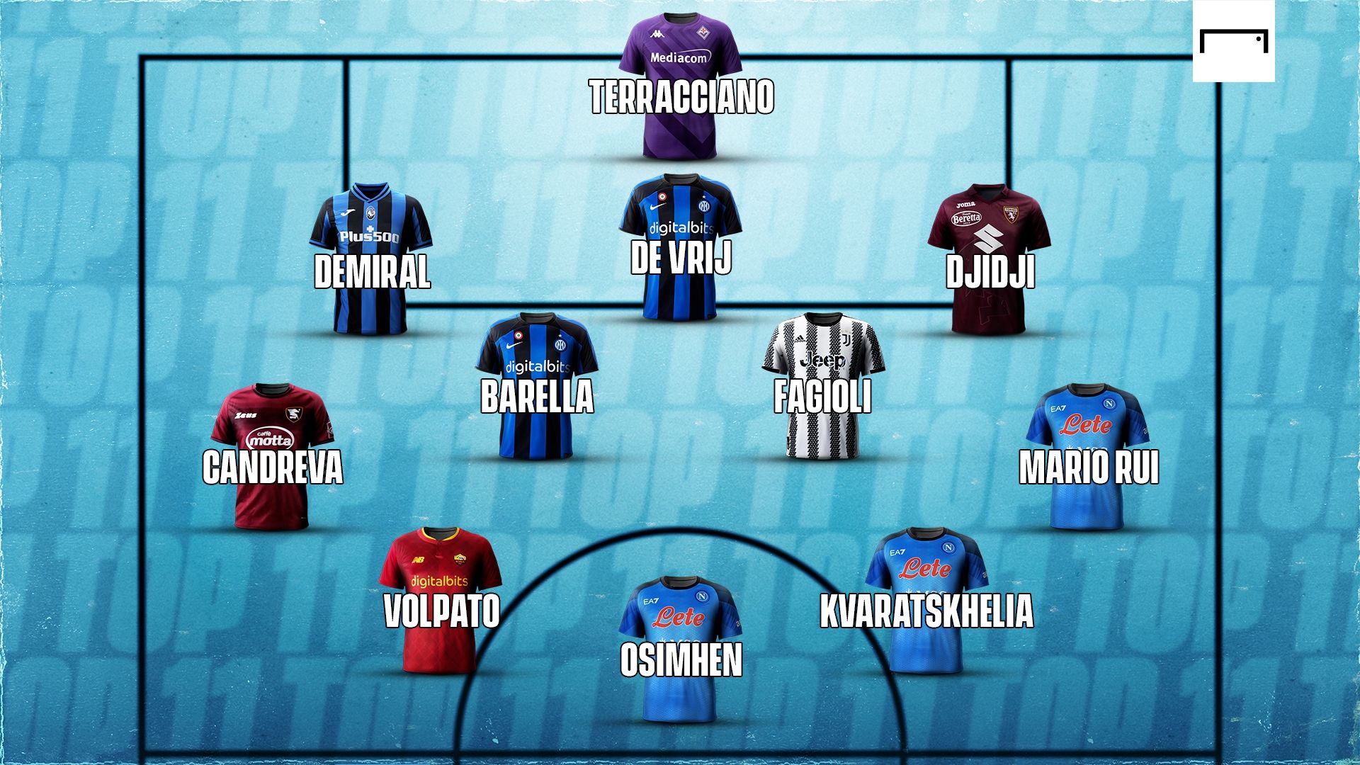 Top 11 12 giornata