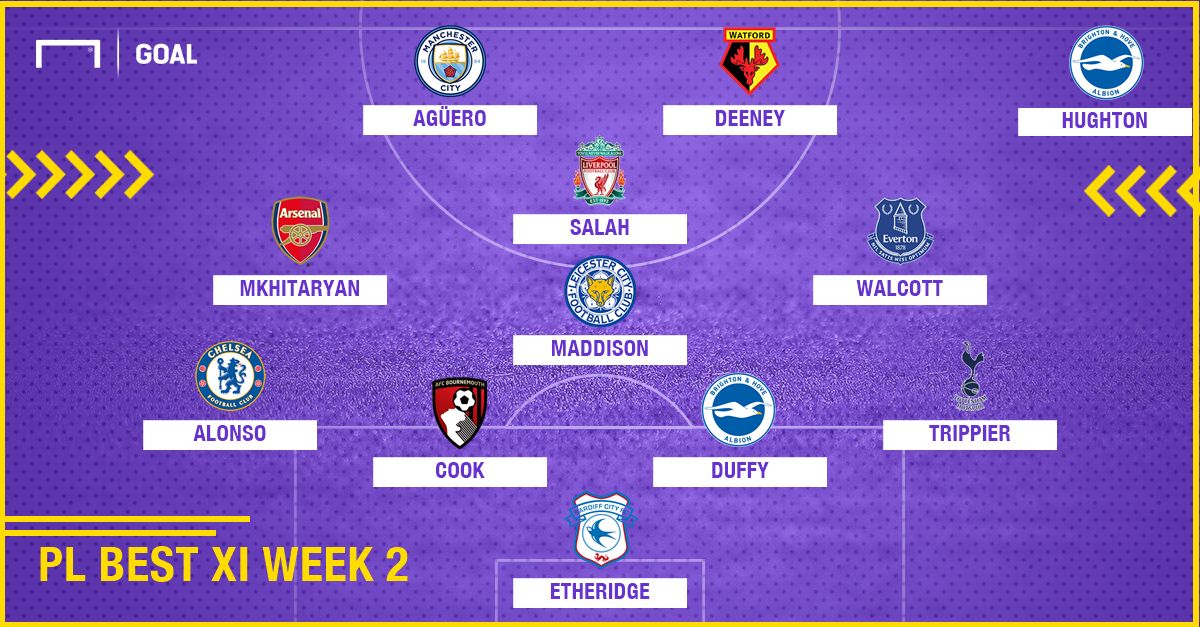 Best XI : ทีมยอดเยี่ยมพรีเมียร์ลีก 2018-2019 สัปดาห์ที่ 2