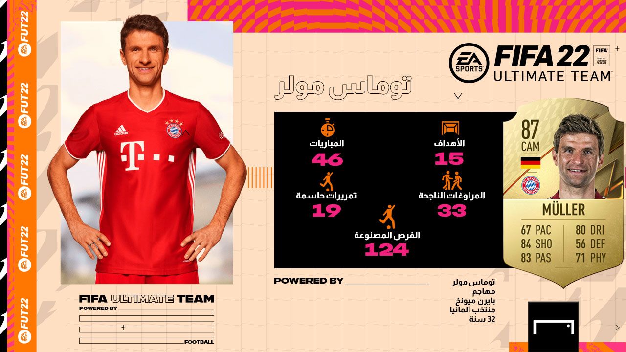 Fifa 22 thomas muller