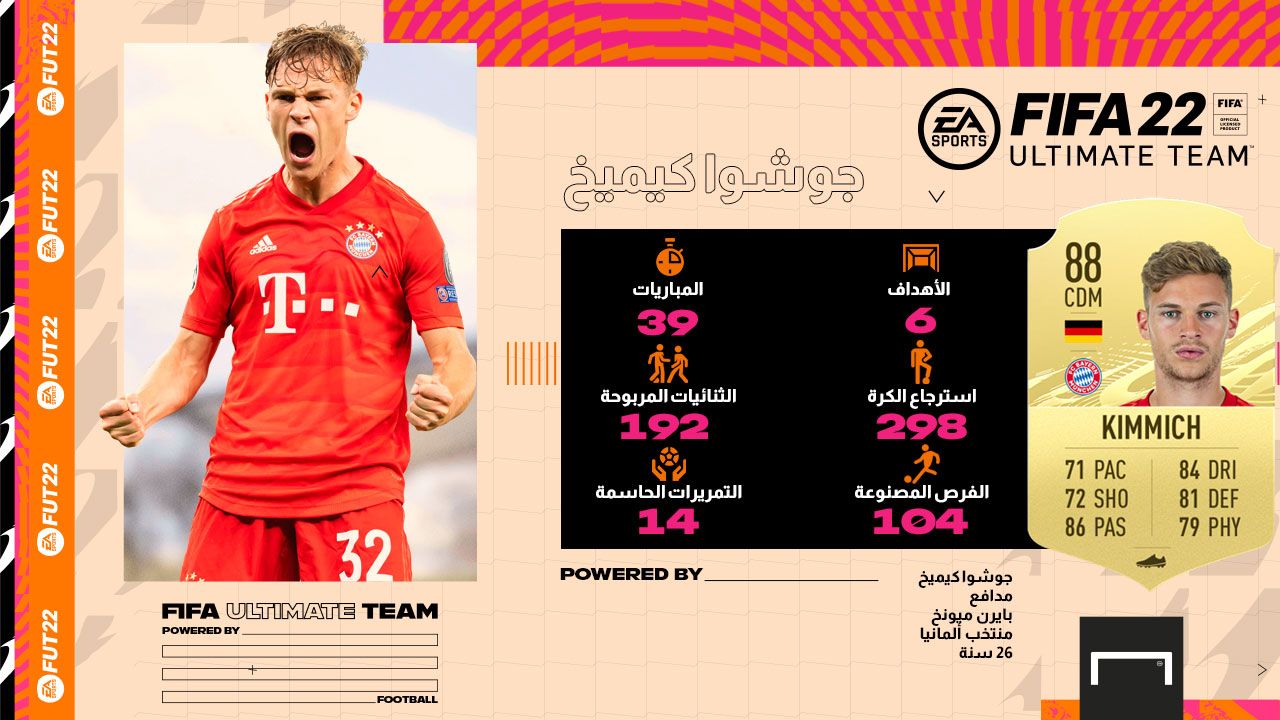 كيميتش فيفا22