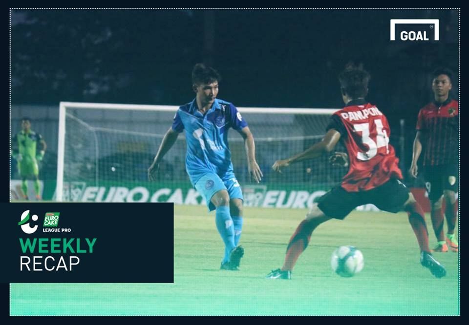 สรุปผล ยูโร่ เค้ก ลีก โปร (T3) : อุดรฝืด,สาคร แรงต่อ