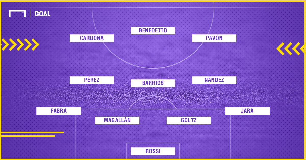 Nandez Gago Boca XI PS