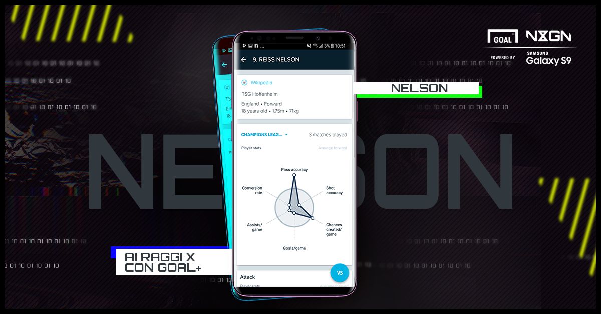 Reiss Nelson NxGn ITA