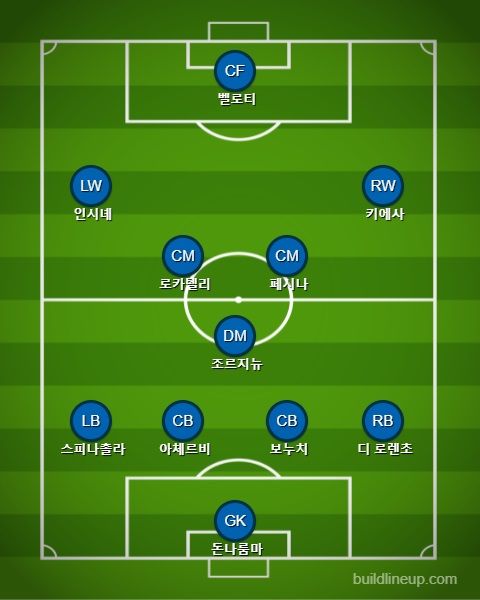 이탈리아 교체 vs 오스트리아