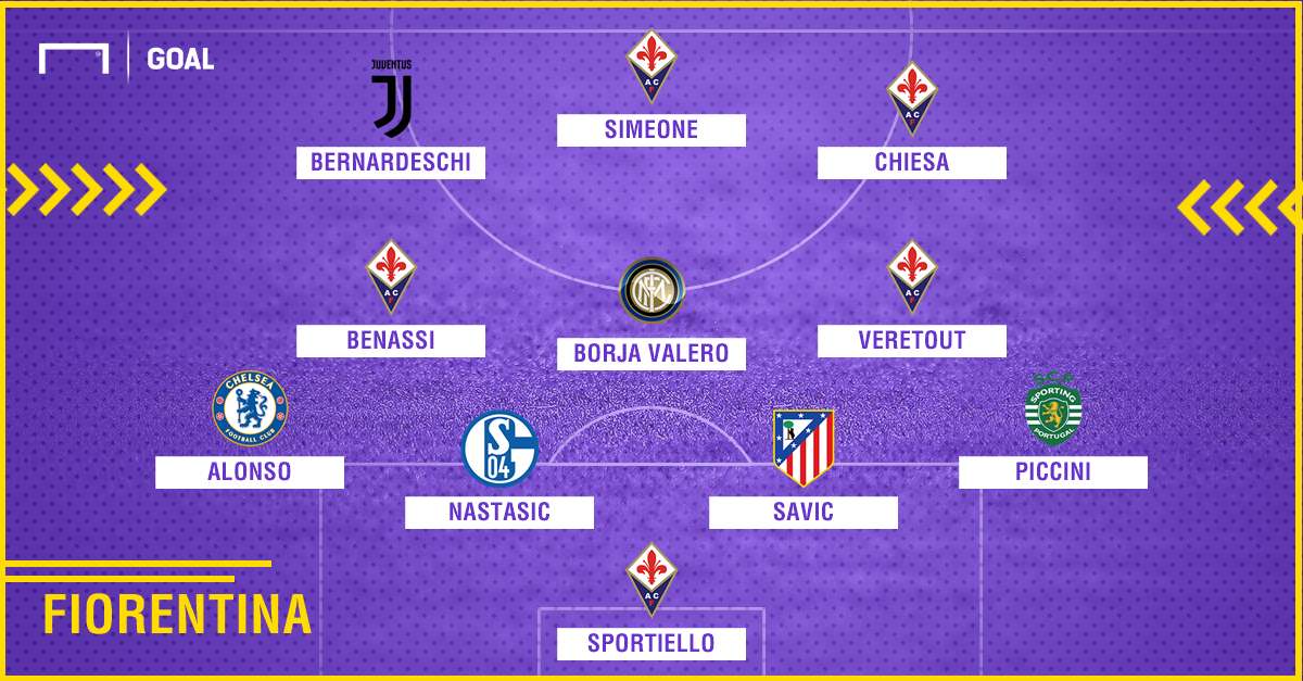 Fiorentina 2010-2018 composition
