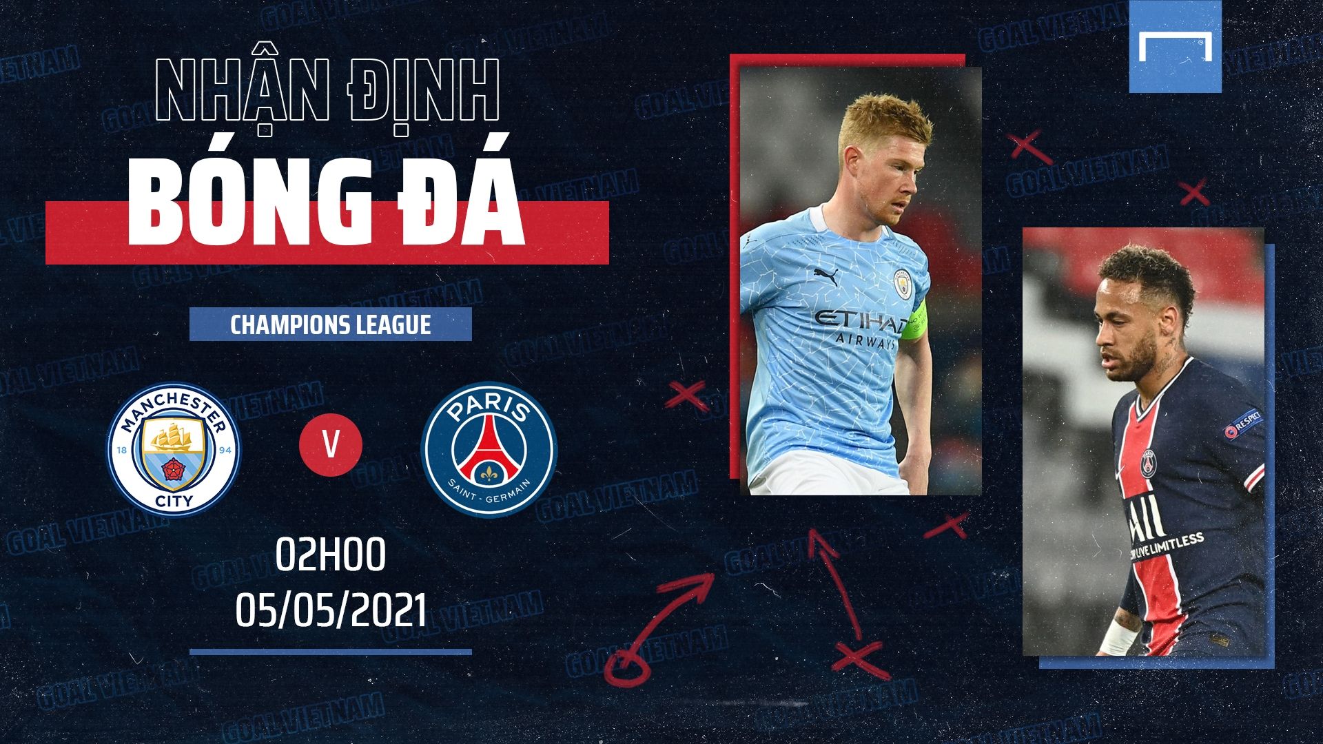 Man City PSG Preview Champions League 2020/21