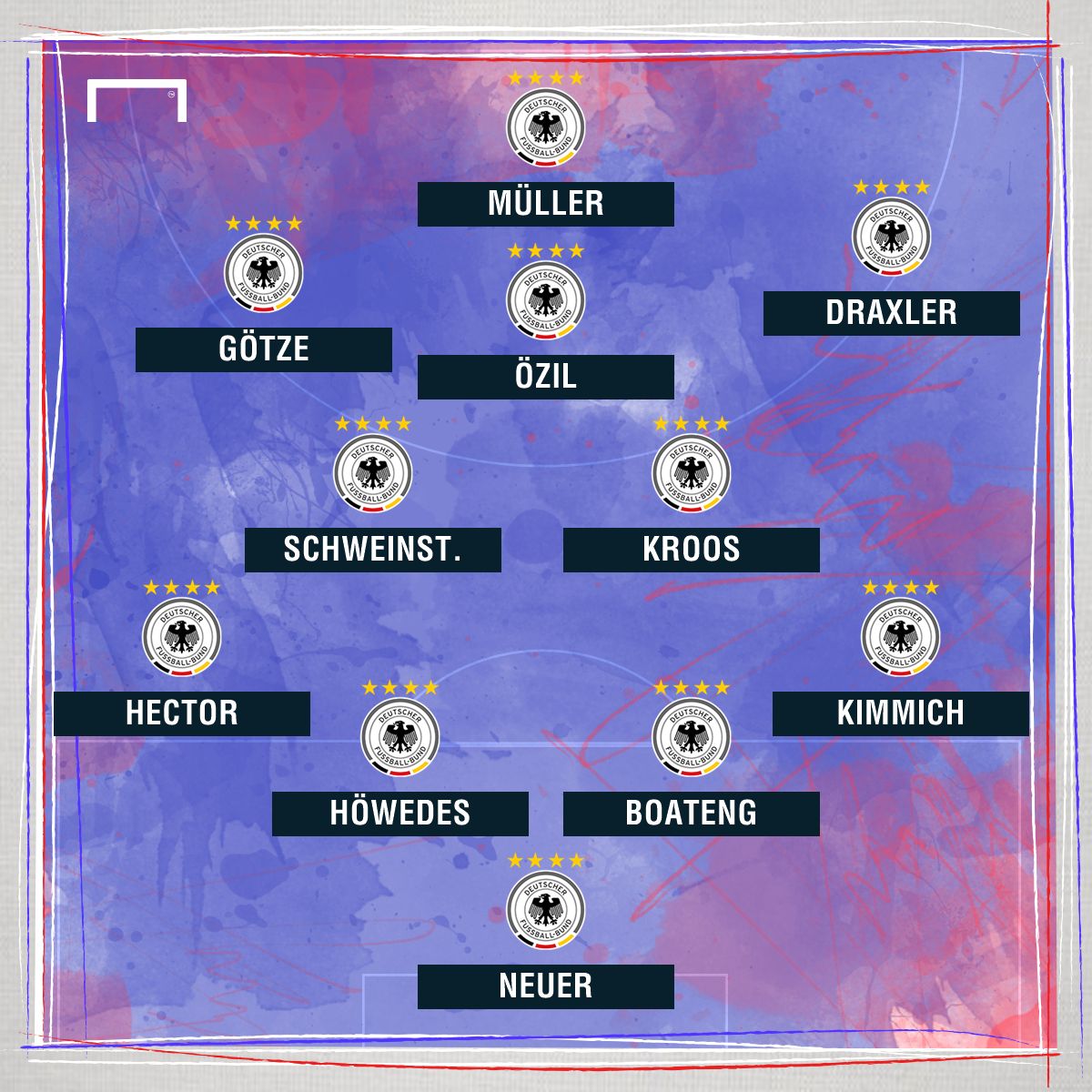 Germany France Deutschland Frankreich GFX