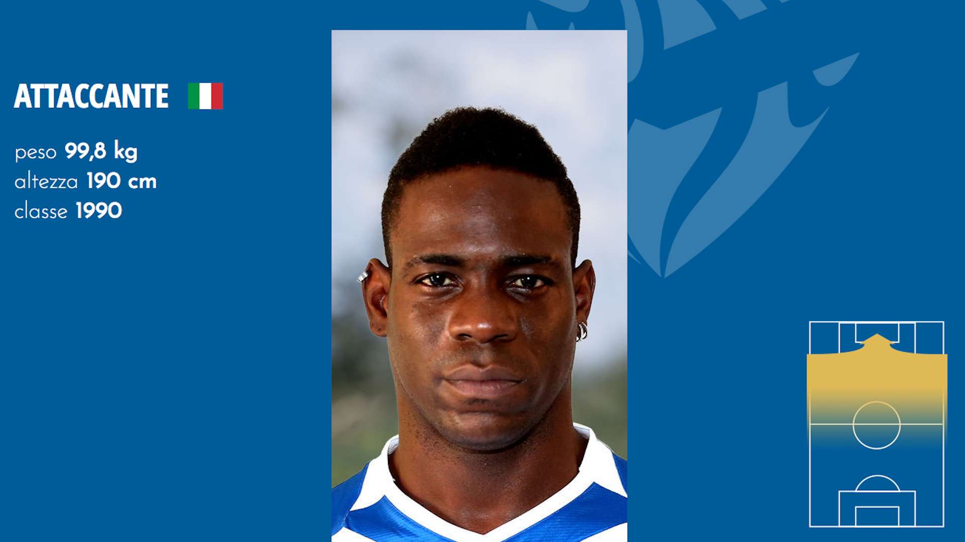 Mario Balotelli Brescia