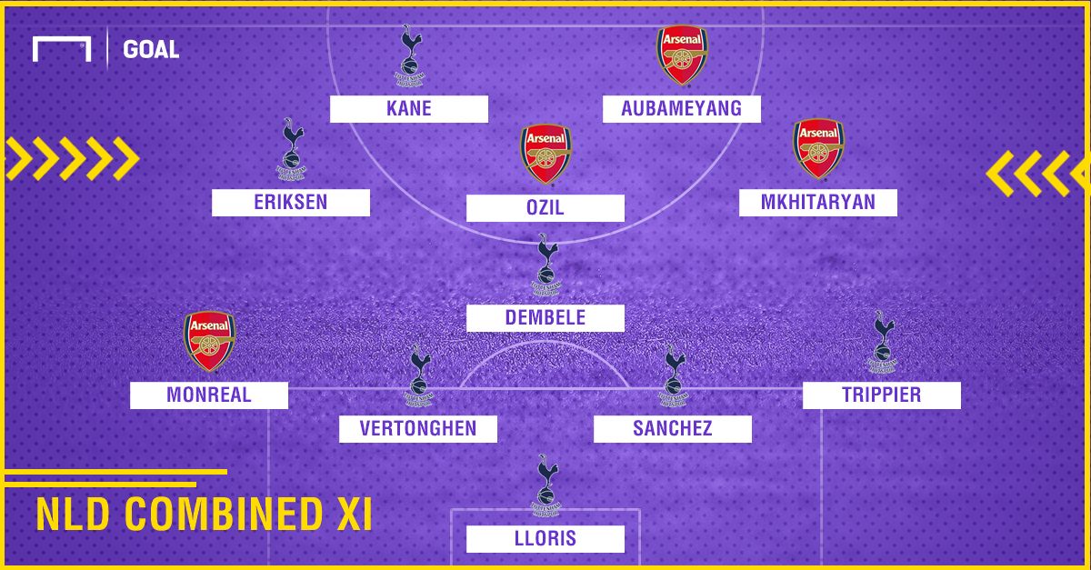 Tottenham-Arsenal Combined XI