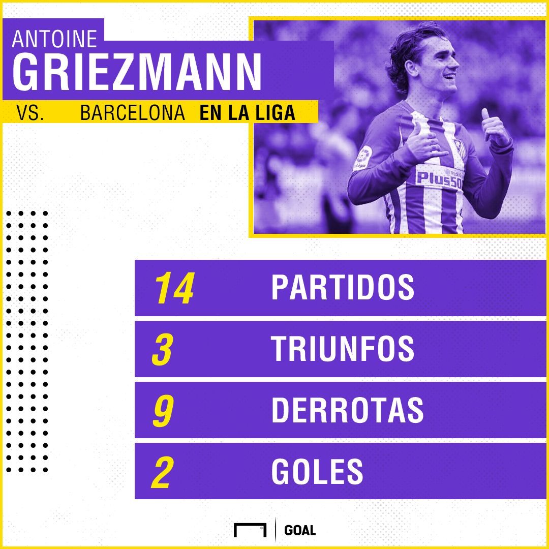 GRIEZMANN FCB