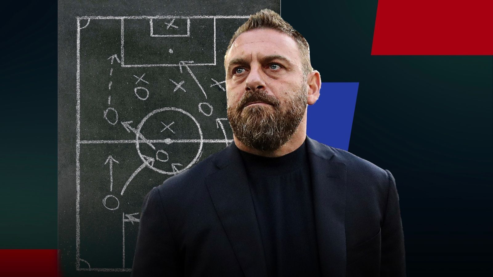 cm grafica de rossi genoa 2025 26 tattica 16.9