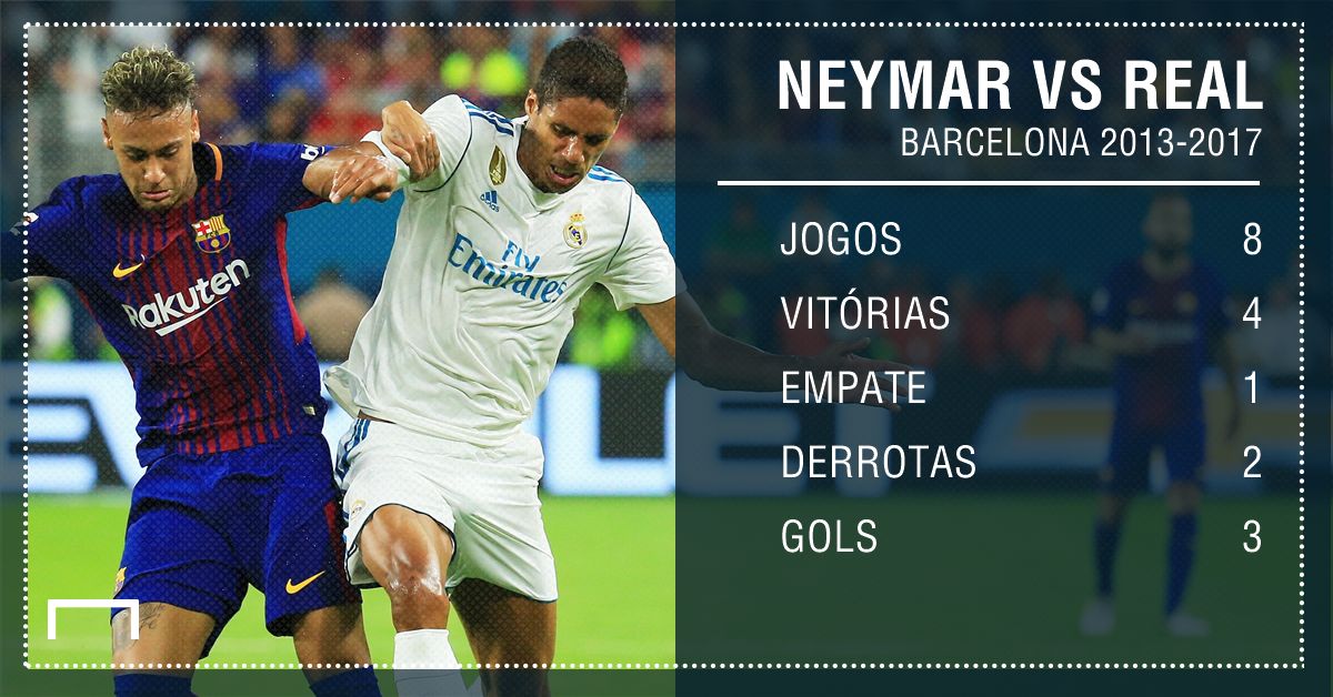 GFX PS Neymar vs Real Madrid 11122017