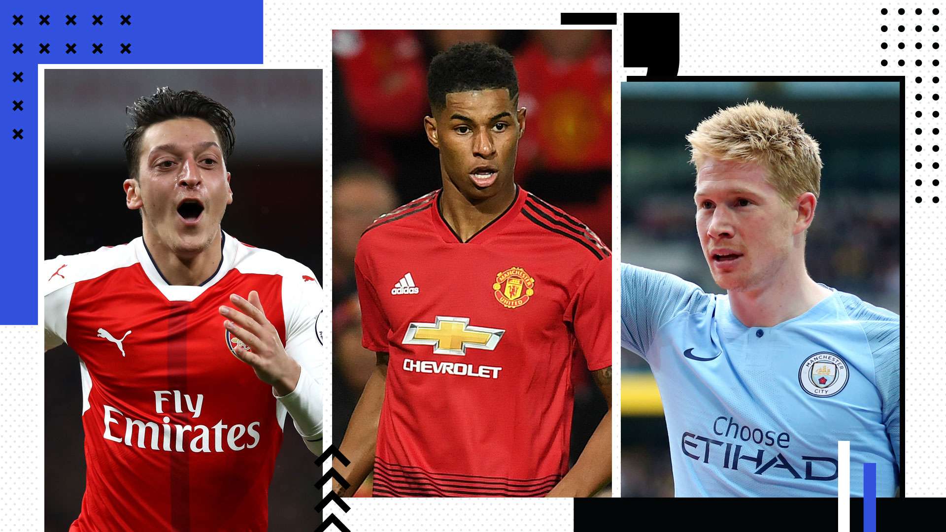 Premier League Template Salaries