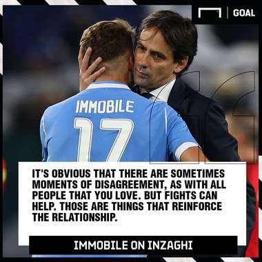 Ciro Immobile Inzaghi Lazio PS