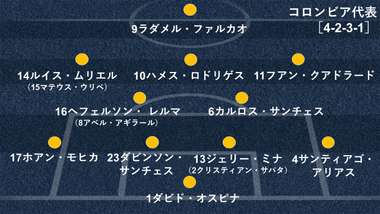 2018-06-19-columbia-formation