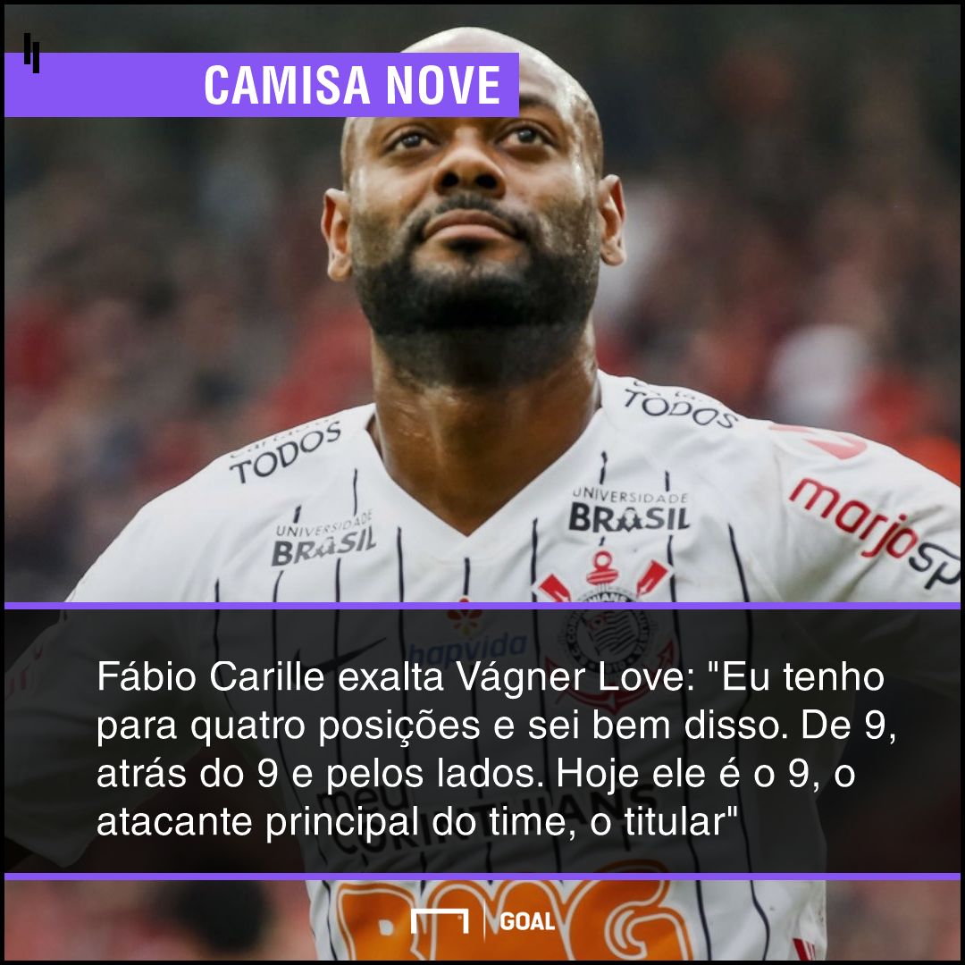 GFX bet365 Corinthians x São Paulo