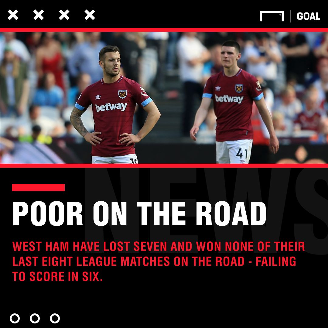 Tottenham West Ham graphic