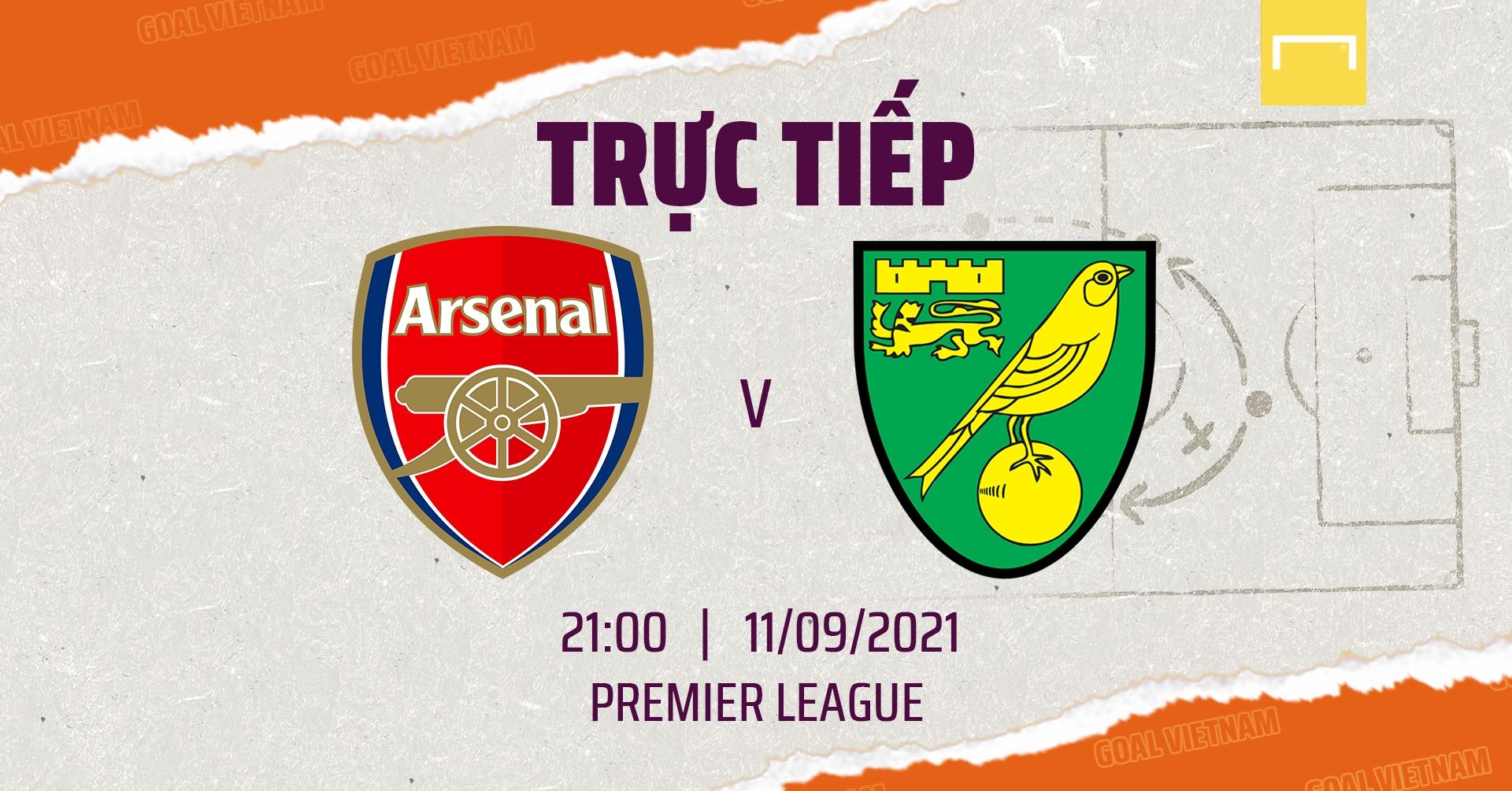 Live Arsenal vs Norwich 2021/22 Premier League GFX