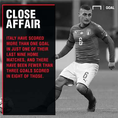 Italy Finland graphic