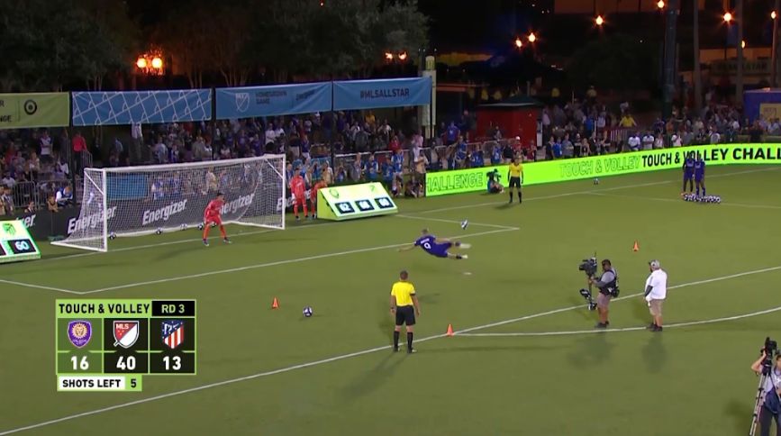 MLS All Star Game Skills Challenge Rooney