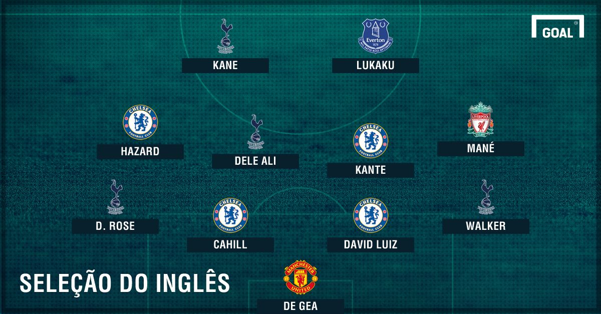 Seleção Premier League