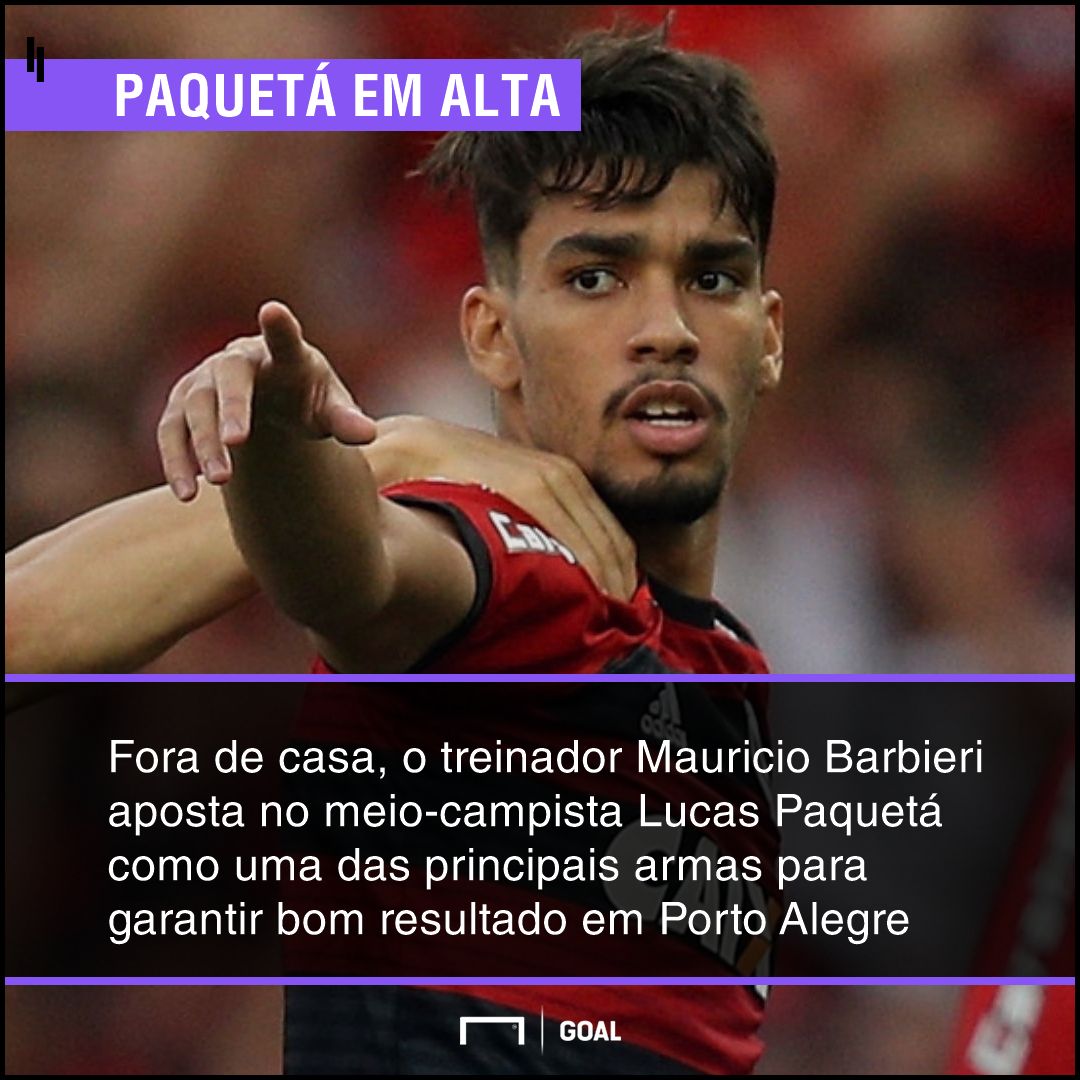 GFX bet365 Grêmio x Flamengo