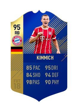 FIFA 18 Bundesliga Team of the Season Joshua Kimmich