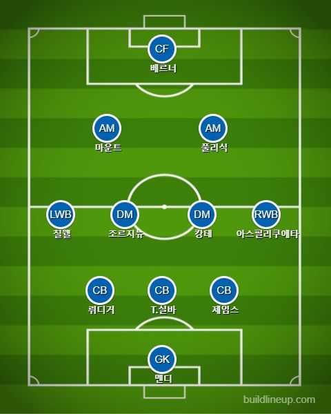 첼시 선발 라인업 vs 레스터