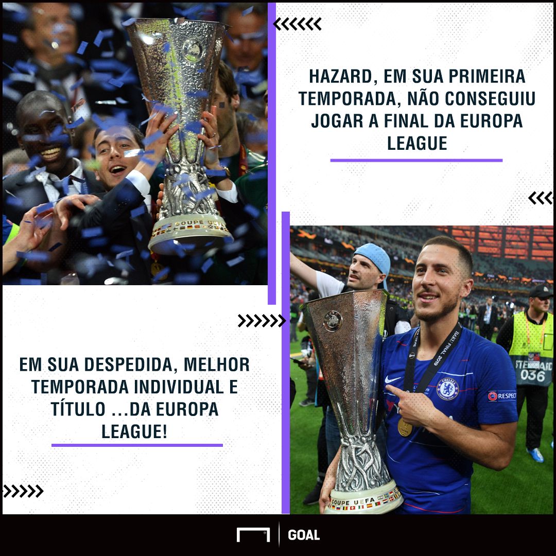 GFX Hazard 29 05 2019