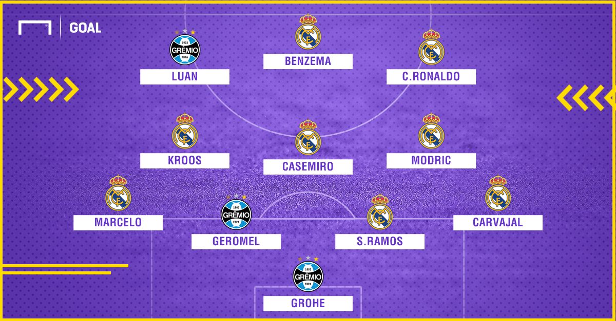 GFX Real Madrid Gremio