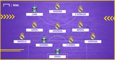 GFX Real Madrid Gremio