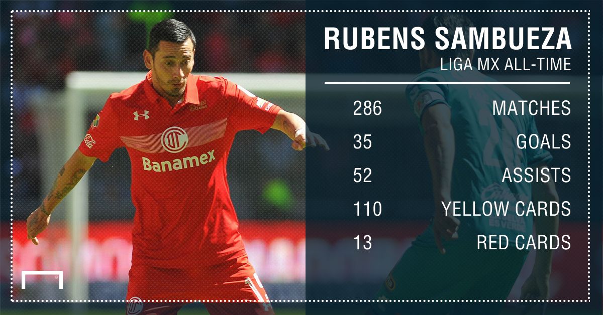 GFX Sambueza all time