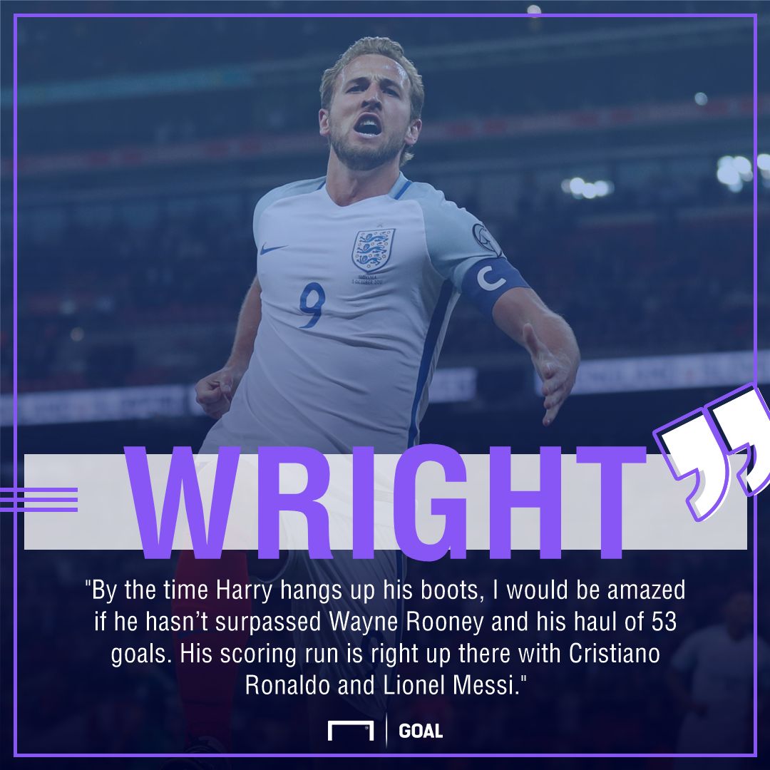 Ian Wright Harry Kane Rooney record Messi Ronaldo