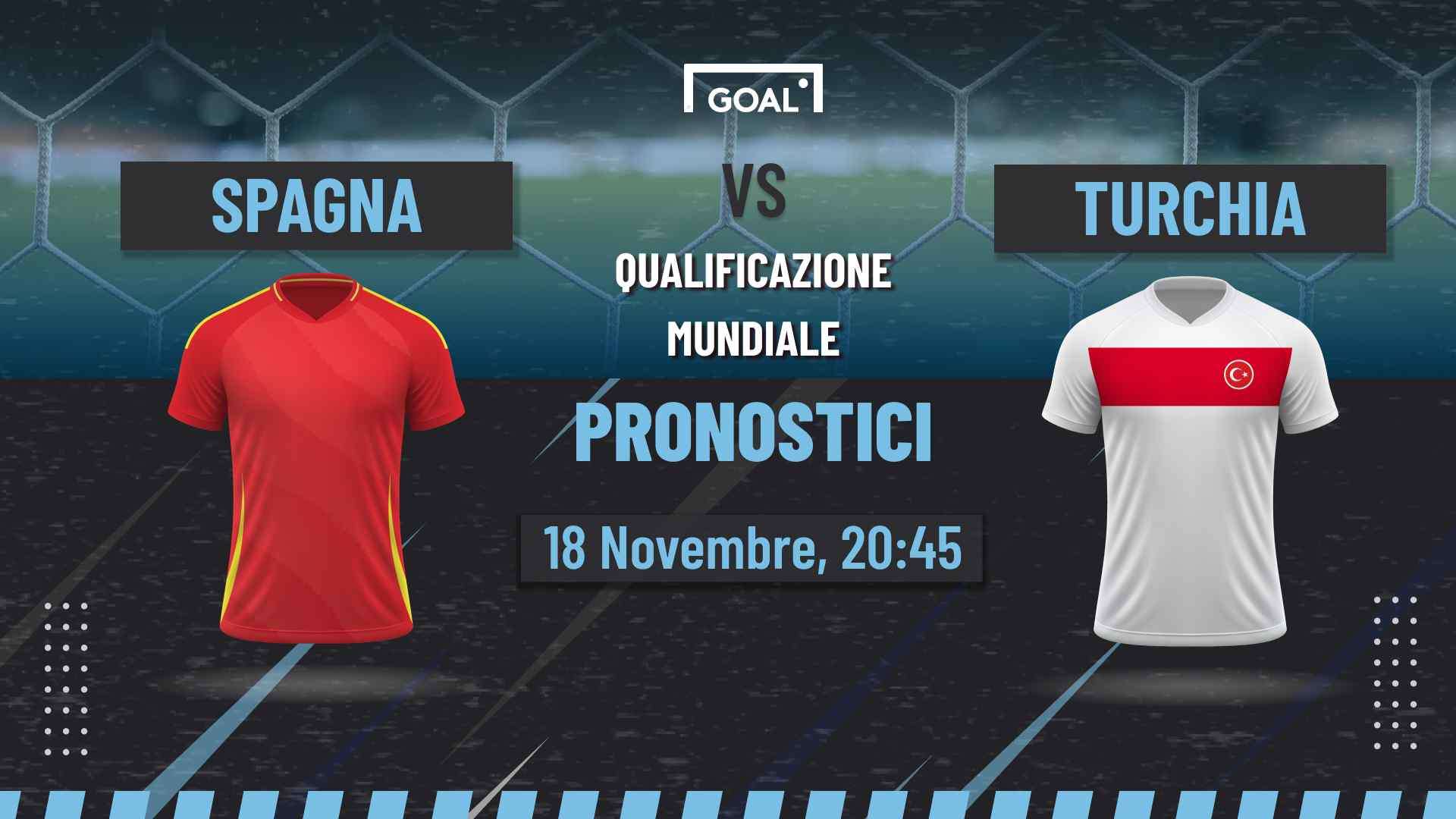 pronostici Spagna - Turchia