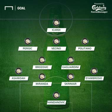 PS Inter