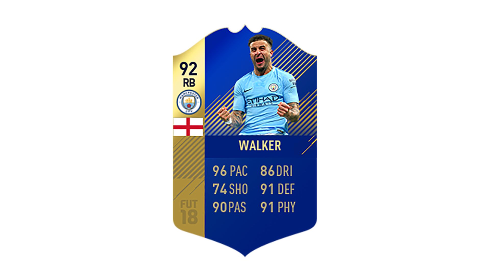 FIFA 18 Ultimate Team of the Season Walker