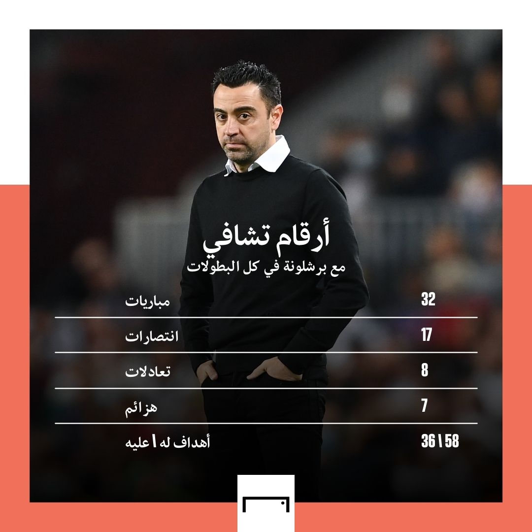 Xavi GFX embed only