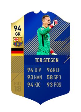 FIFA 18 La Liga team of the season