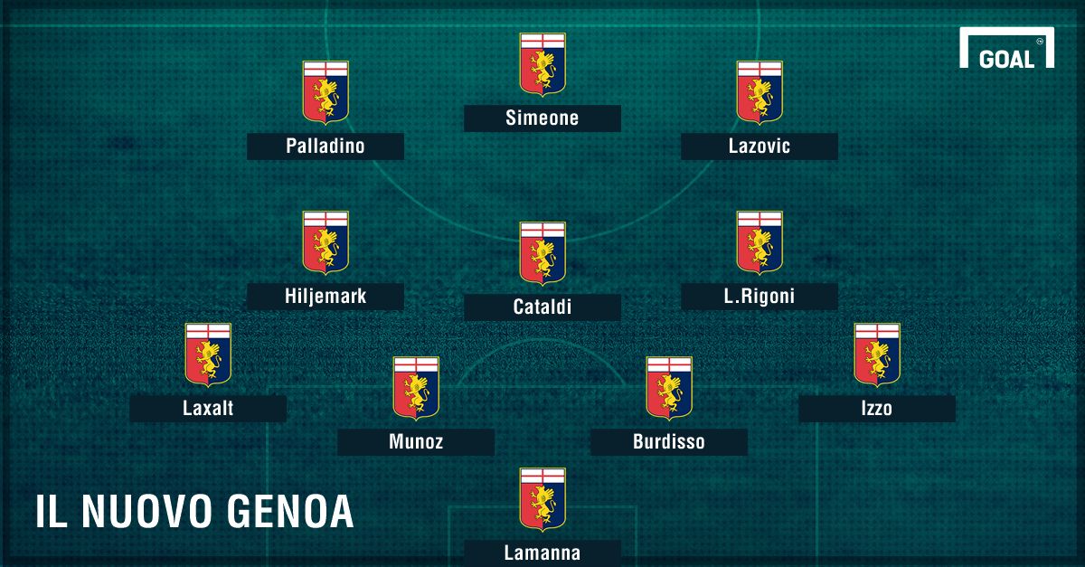 PS Genoa