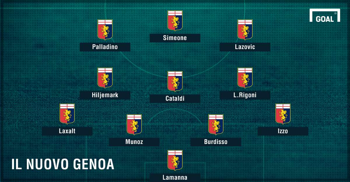 PS Genoa