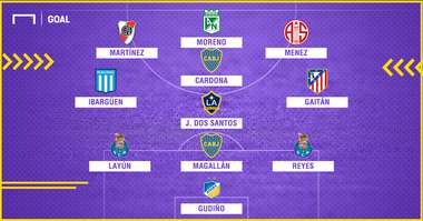XI Liga MX enero