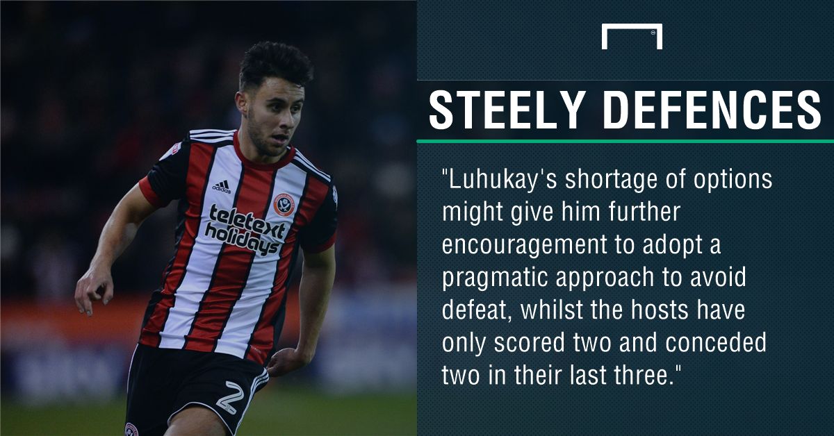 Sheffield United Wednesday graphic