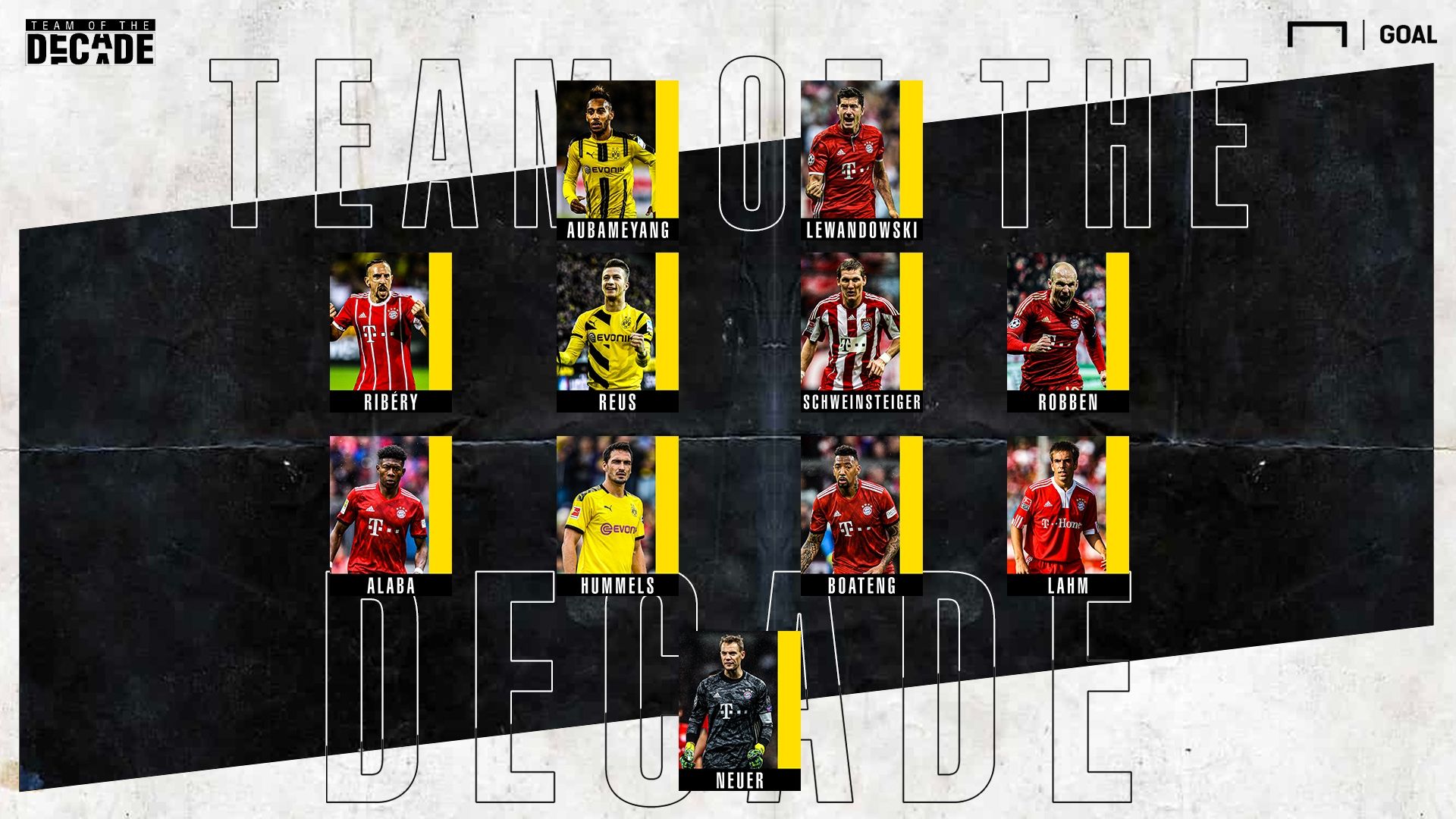 Bundesliga Team of the Decade