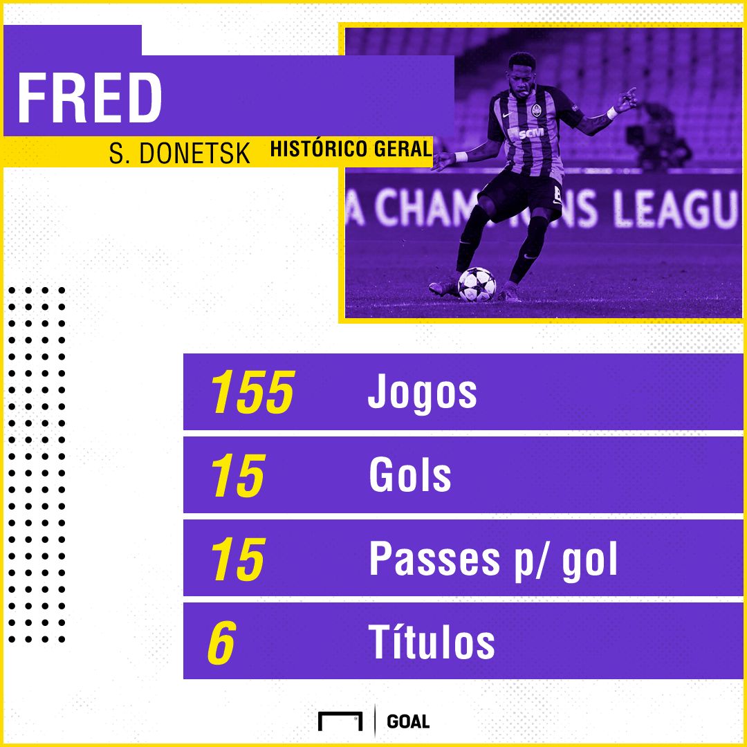 GFX Fred 21062018