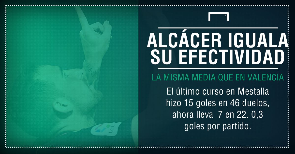 GFX Paco Alcacer