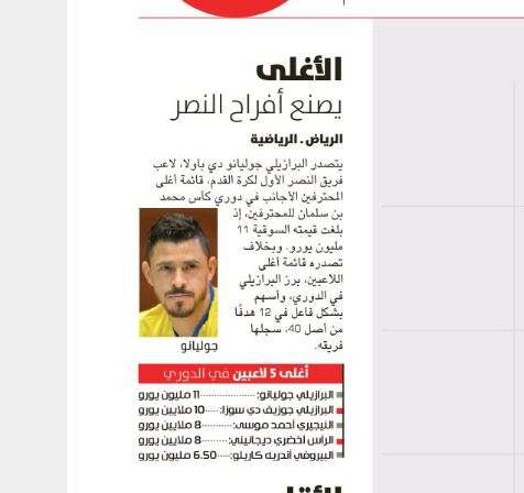 الرياضية - الصحف السعودية 13 أبريل