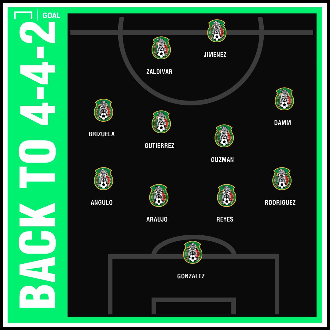 GFX Mexico 442 return